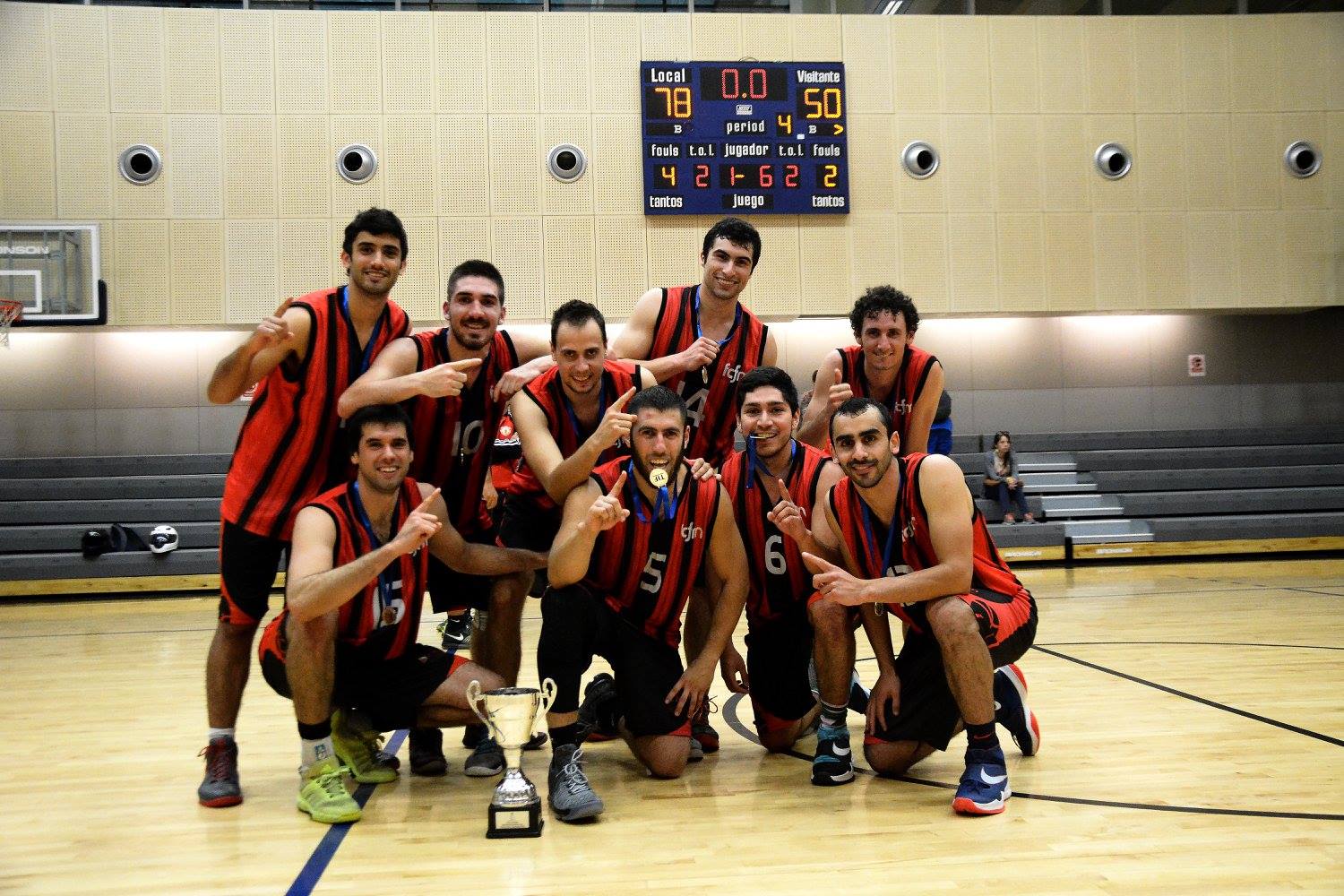 FFCFM campeón básquetbol
