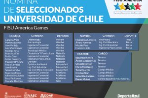 Estudiantes de la Universidad de Chile representan al país en la primera edición de los FISU América Games