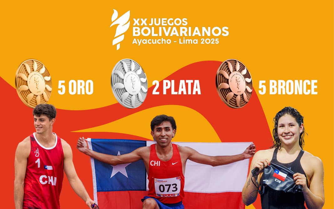 Deportistas U. de Chile obtuvieron destacados resultados en los Juegos Bolivarianos Ayacucho-Lima 2025